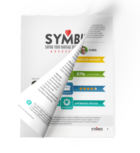 Facts & Trends is providing church leaders with a discount code to begin the SYMBIS Assessment training for $25 off the retail price. Use this code FF7F9D6 at SYMBISassessment.com. The code is good through February 2016. 